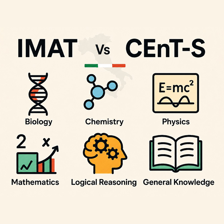 آزمون‌ IMAT و CEnT‑S